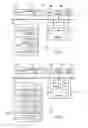 Fig. 07 - Method and apparatus for automatic notification of conference status