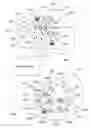 Fig. 01 - Method of establishing communications between selected user terminals, using dedicated communication equipments