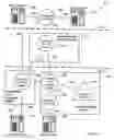 Fig. 03 - System and method for blocking a telephone call