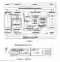 Fig. 02 - DNA Based Identification and Tracking System