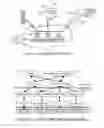 Fig. 03 - DNA Based Identification and Tracking System