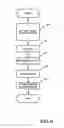 Fig. 08 - Apparatus for and a method of authenticating recording media