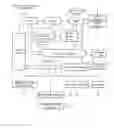 Fig. 01 - Method of downloading software in digital broadcast receiver