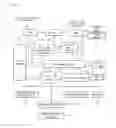 Fig. 03 - Method of downloading software in digital broadcast receiver