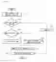 Fig. 04 - Method of downloading software in digital broadcast receiver