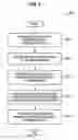 Fig. 03 - National security alerting in wireless communication networks