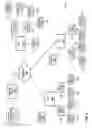 Fig. 04 - National security alerting in wireless communication networks