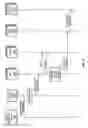 Fig. 05 - National security alerting in wireless communication networks