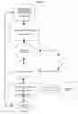 Fig. 06 - Proxy method and system for secure wireless administration of managed entities