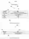 Fig. 10 - Proxy method and system for secure wireless administration of managed entities