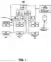 Fig. 02 - Method and apparatus for automatic and secure distribution of a symmetric key security credential in a utility computing environment