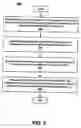 Fig. 06 - Method and apparatus for automatic and secure distribution of a symmetric key security credential in a utility computing environment