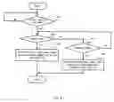 Fig. 07 - VEHICLE SYMMETRIC ACOUSTIC SYSTEM AND CONTROL METHOD THEREOF