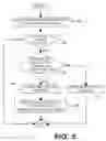 Fig. 06 - System and method for OS control of application access to audio hardware