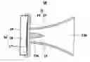 Fig. 01 - Horn speaker