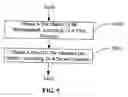 Fig. 06 - DIGITAL WATERMARKING SYSTEM ACCORDING TO PIXEL DISPLAY PROPERTY AND DIGITAL WATERMARKING METHOD