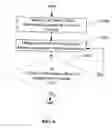Fig. 07 - DIGITAL WATERMARKING SYSTEM ACCORDING TO PIXEL DISPLAY PROPERTY AND DIGITAL WATERMARKING METHOD