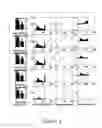 Fig. 07 - Object tracking system