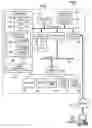 Fig. 05 - Infrared signature capture device