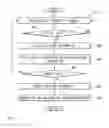Fig. 06 - FINGERPRINT RECOGNITION SYSTEM AND METHOD