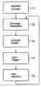 Fig. 01 - Method and device for image reconstruction