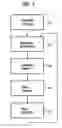 Fig. 02 - Method and device for image reconstruction