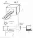 Fig. 03 - Method and device for image reconstruction