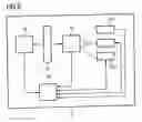 Fig. 08 - Method and device for controlling image data acquisition and image reconstruction