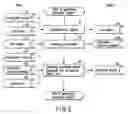 Fig. 09 - Evaluation pattern generating method and computer program product
