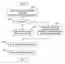 Fig. 01 - Evaluation system and method of a search operation that detects a detection subject on an object