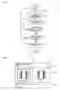 Fig. 08 - Three-dimensional measuring method and three-dimensional measuring apparatus