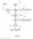 Fig. 22 - Data compression apparatus and data compression program storage medium