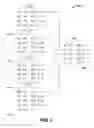 Fig. 05 - System and method for progressively transforming and coding digital data