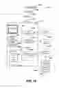 Fig. 19 - System and method for progressively transforming and coding digital data