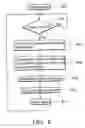 Fig. 07 - Video contrast adjusting method and system