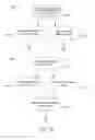 Fig. 13 - System and methods for creation and use of a mixed media environment