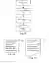 Fig. 50 - System and methods for creation and use of a mixed media environment
