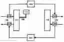 Fig. 01 - Optical bypass method and architecture