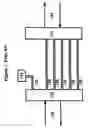 Fig. 02 - Optical bypass method and architecture
