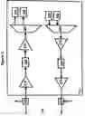 Fig. 04 - Optical bypass method and architecture
