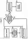 Fig. 08 - Optical bypass method and architecture