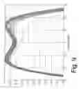 Fig. 10 - Phase matched optical grating