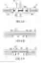 Fig. 09 - Alignment tool for optical fibers