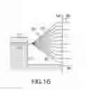 Fig. 13 - Alignment tool for optical fibers
