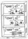 Fig. 04 - Fiber-optic premises wiring system