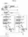 Fig. 32 - Information processing apparatus, method, and program