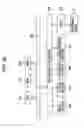 Fig. 34 - Information processing apparatus, method, and program