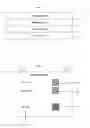 Fig. 02 - Simulation of multiple DVD video streams in DVD-video user interfaces and related method