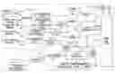 Fig. 01 - Program search support system