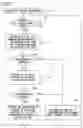 Fig. 04 - Program search support system